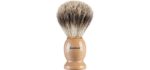 Shaveway 100% Original Pure Badger Shaving Brush. Engineered for the Best Shave of Your Life.For all methods,Safety Razor,Double Edge Razor,Staight Razor or Shaving Razor, This is the Best Badger Brush.