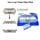 Megan beard shaping tool include Professional Straight Edge Razor & beard shaping comb & 10 Count of double edge blade & Stainless steel scissors,Gift box packaging.