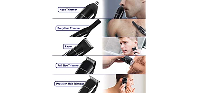 Best Waterproof Beard Trimmer - Shave Magazine