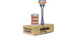 Gilette Fusion 5 - Head Shave Razor