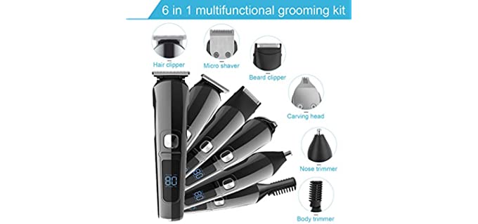 Best Waterproof Beard Trimmer - Shave Magazine