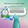BIC Soleil Sensitive Advanced Women's Disposable Razor, Five Blade, 2 Count, for a Flawlessy Smooth Shave