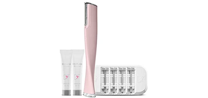 DERMAFLASH – LUXE Device – Exfoliating, Hair Removal (Icy Pink)