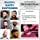 Aberlite Pocket - Compact Beard Straightener for Men - Ionic & Anti-scald Technology - Beard Straightening Heat Brush Comb Ionic - For Home and Travel