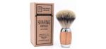 Taconic Shave's Synthetic Silvertip Luxury Shaving Brush – Shaving Stand Included