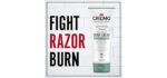 Cremo Barber Grade Silver Water & Birch Shave Cream, Astonishingly Superior Ultra-Slick Shaving Cream Fights Nicks, Cuts and Razor Burn, 6 Fl Oz (2-Pack)