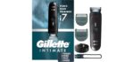 Gillette i7 Intimate Men’s Premium Pubic Hair Trimmer, Waterproof LED Body Hair Trimmer for Men, Manscaping Body Groomer