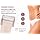Remington Smooth and Silky Body and Bikini Kit